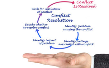 C036 Mediación y Resolución de Conflictos